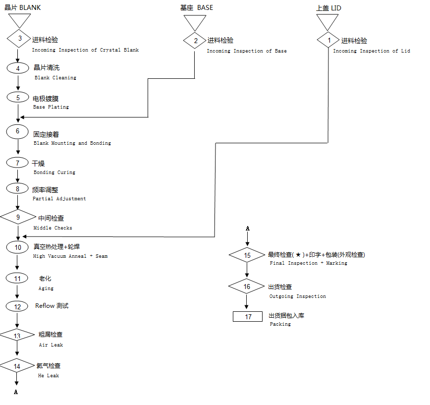 5a7de96d24ab9225f9a24ee3362220e.png