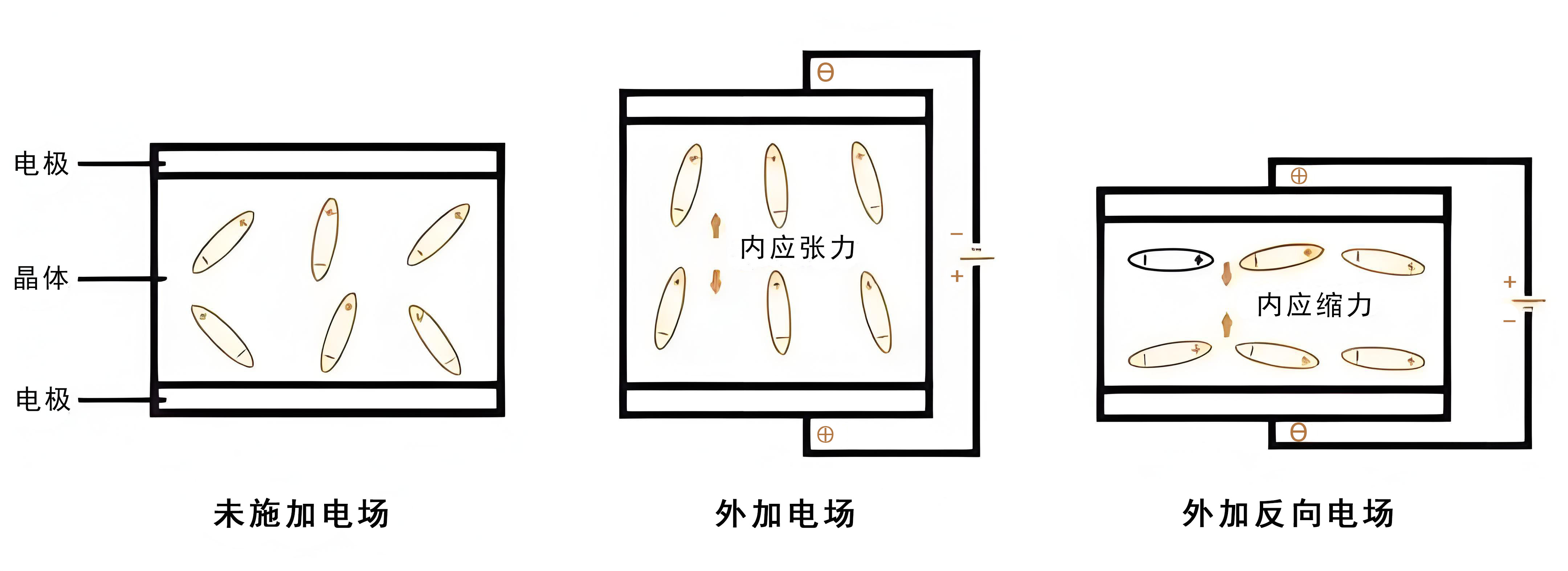 压电效应.jpg